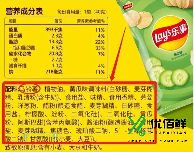 食品配料表解读：避开90%的坑